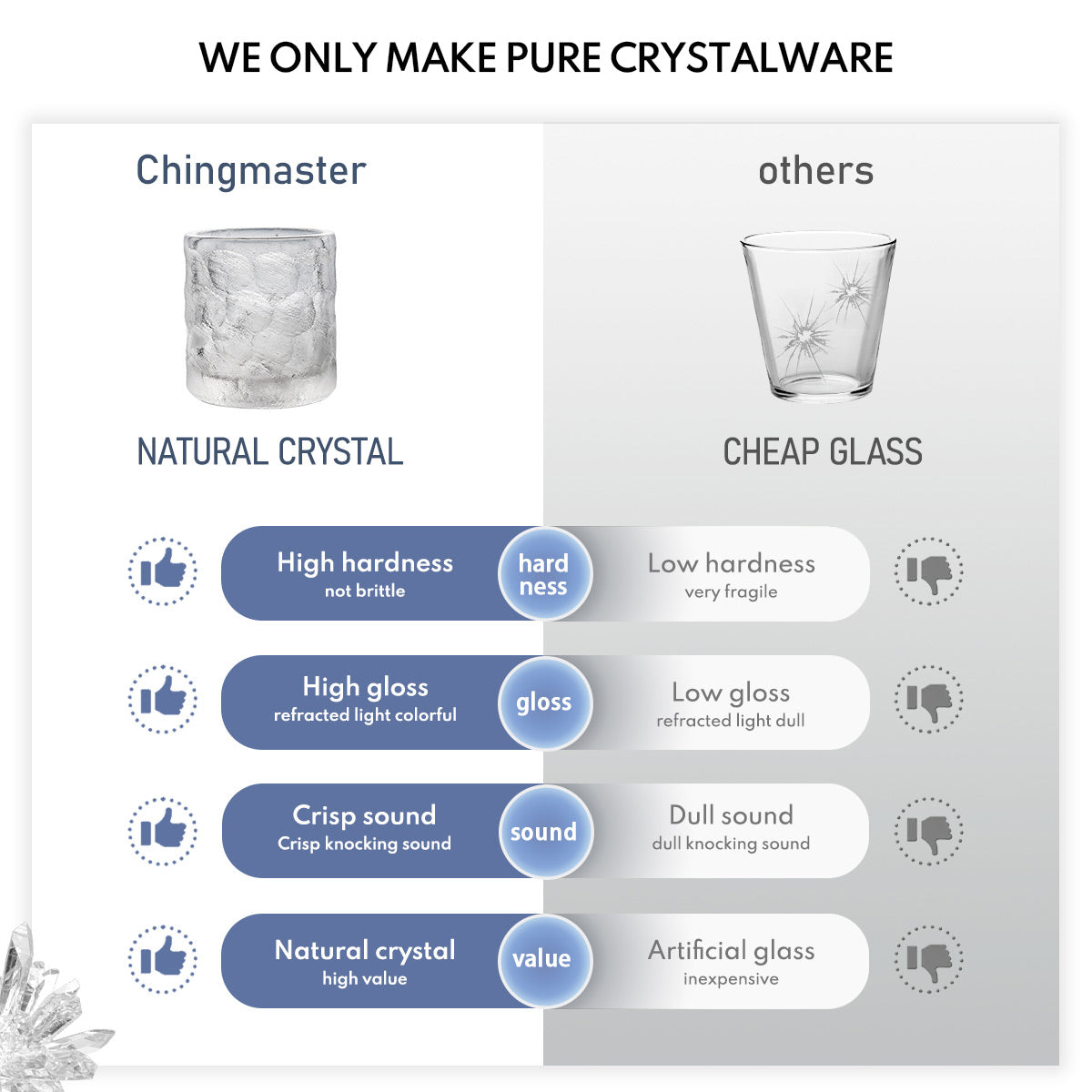 Whisky Glacier Crystal Glassware Drink Glasses – Ching Master